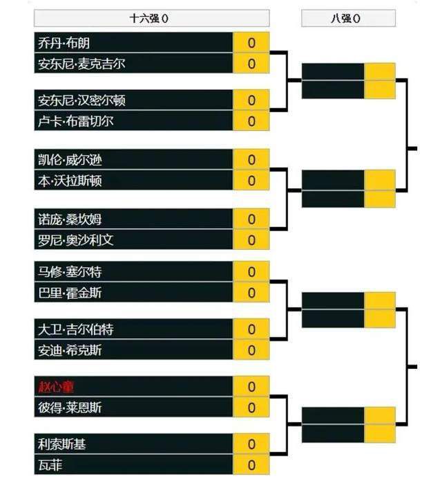 现年39岁的基耶利尼，在场上司职中卫，职业生涯先后效力于利沃诺、佛罗伦萨、尤文图斯、洛杉矶FC。